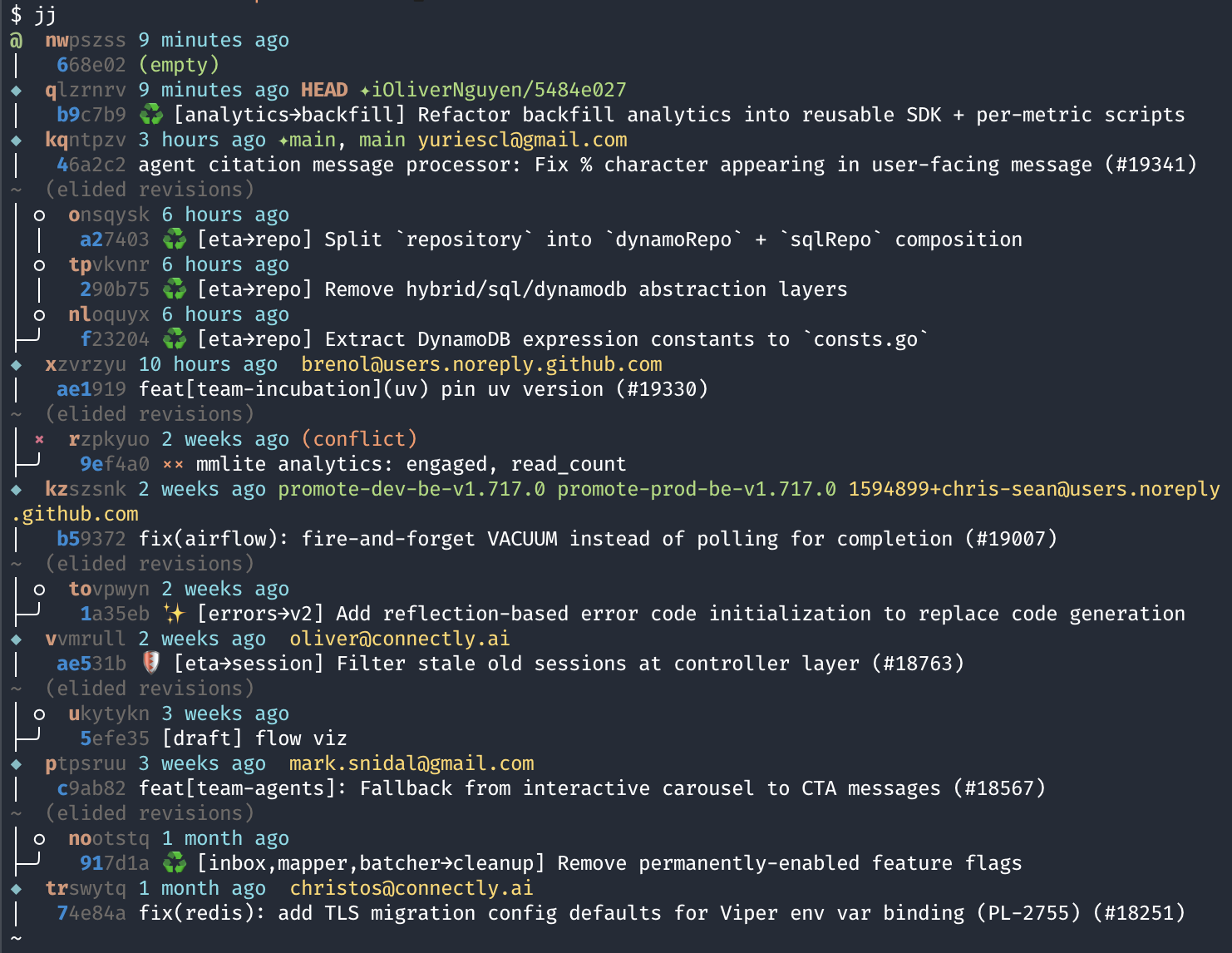 Custom jj log output