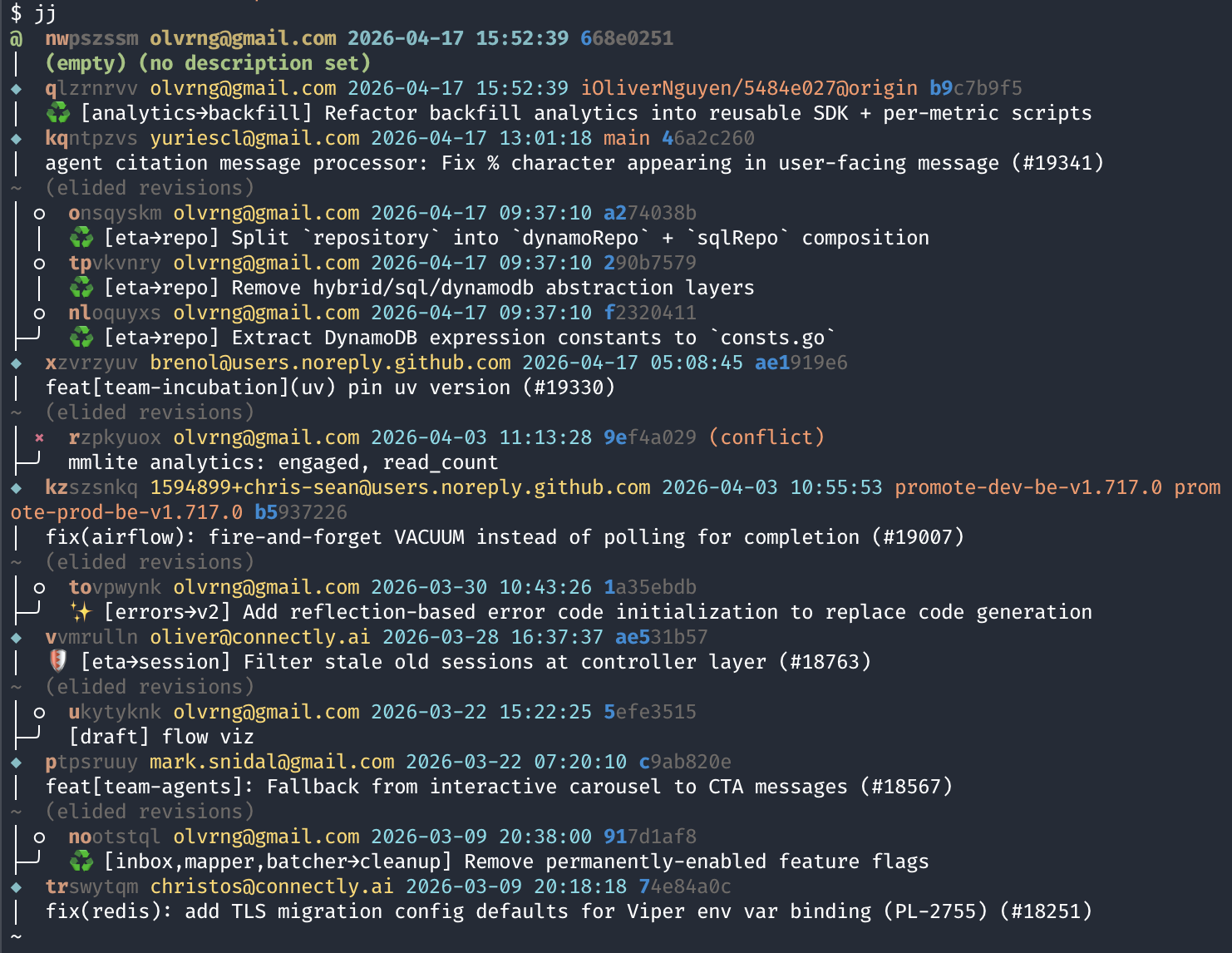 Default jj log output
